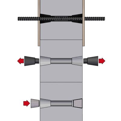 Elmenhorst Bauspezialartikel: Kegel-Verschluss-System