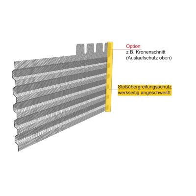 Elmenhorst Bauspezialartikel: TRiGOFORM<sup>®</sup> Abschalsysteme Typ eco 111